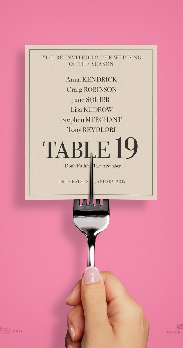 Table 19 Movie Poster